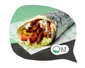 Vegan Döner Kebab with carbon emission label - sustainability in food industry